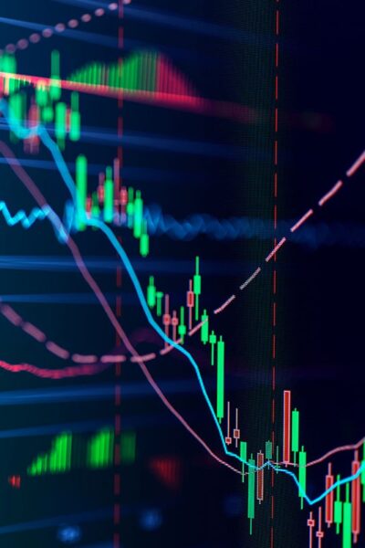 futures and options